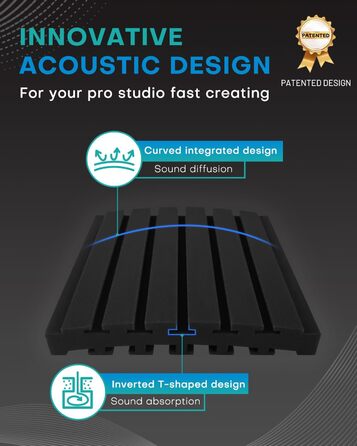 Акустичний поролон для звукоізоляції, панелі шумопоглинаючі 30x30x5 см, 24 шт, для студії звукозапису, чорний та сірий (Upgraded Curved)