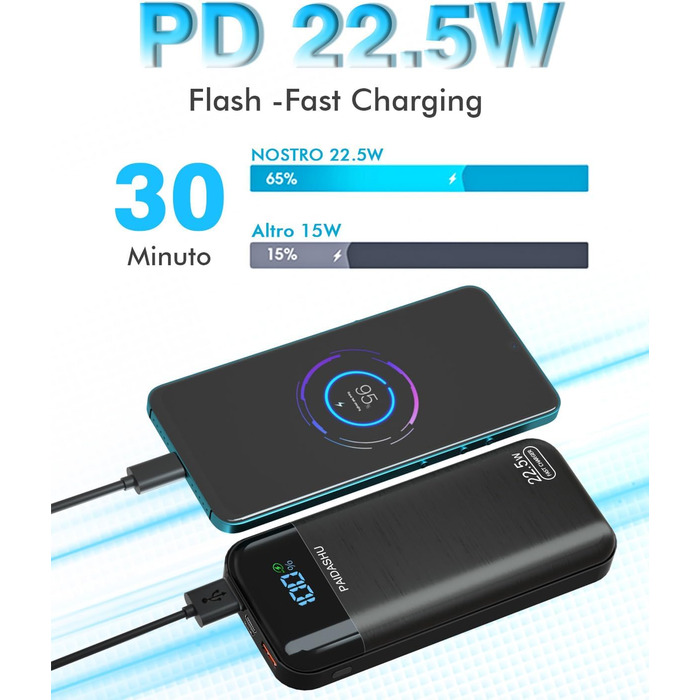 Power Bank PAIDASHU 27000mAh з LED дисплеєм та швидкою зарядкою 22.5W/PD20W, 3 виходи, 2 входи, USB-C, для смартфонів