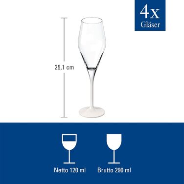Набір келихів для шампанського Villeroy & Boch Manufacture Rock blanc, 4 шт., кришталеве скло, білі, для ігристого, шампанського, просекко, ексклюзивний дизайн