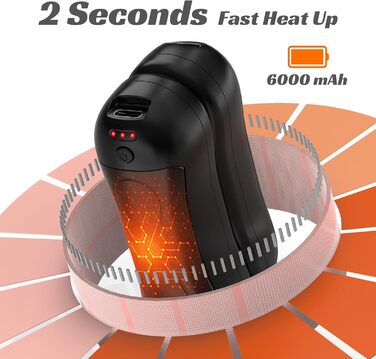 Електричний грілка для рук FANDLISS 6000 mAh USB, 2 шт. - для кемпінгу, на вулицю, на подарунок