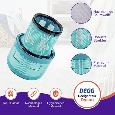 Фільтр HEPA для пилососа Dyson V11 та V15 від DEGG, комплект 2 шт.