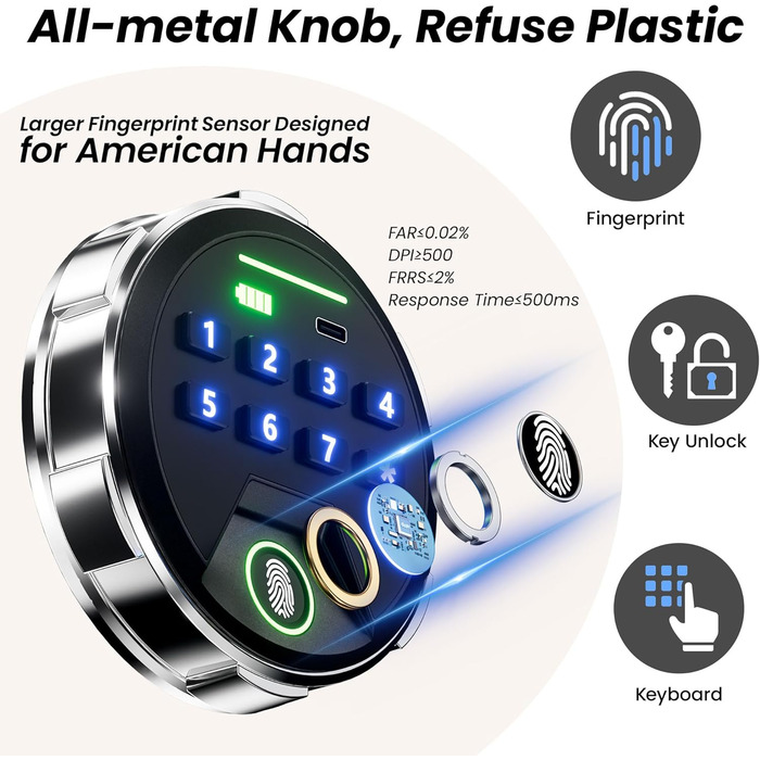 Сейф з відбитком пальця з LED-підсвічуванням – біометричний сейф з тихою системою відкривання, підсвічуванням клавіатури, з нержавіючої сталі, анти-злодійський