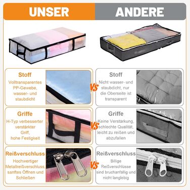 Коробки для зберігання під ліжко (4 шт) 90л з кришкою, прозорі, великі, складні, з ручками. Підходять для постільних речей, подушок, одягу.