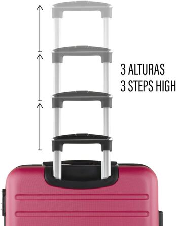 Чемодан валіза на колесах KPAT Fuchsia S+L: міцний корпус, великий вибір для подорожей