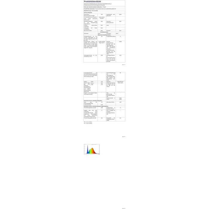 Зовнішнє LED-світильник K-Bright з датчиком руху, вологозахист IP65, для балкона/саду, квадратний, темно-сірий