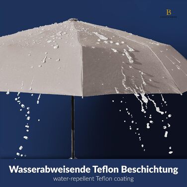 Чорний парасолька LOGAN & BARNES Dublin: штормостійкий, з дерев'яною ручкою, тефлонове покриття