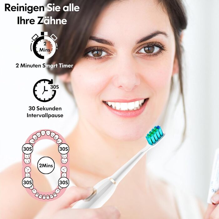 Електрична звукова зубна щітка для дорослих і дітей з 5 режимами чищення, таймером та 9 насадками Ultraschall (Синя/Біла)