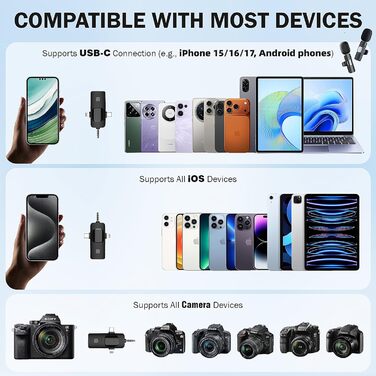 Беспроводной петличный микрофон для телефона/iPhone/iPad/камеры, мини-микрофон для стриминга, подавление шума, Plug & Play, идеален для видеосъемок, подкастов, YouTube, TikTok и интервью K15