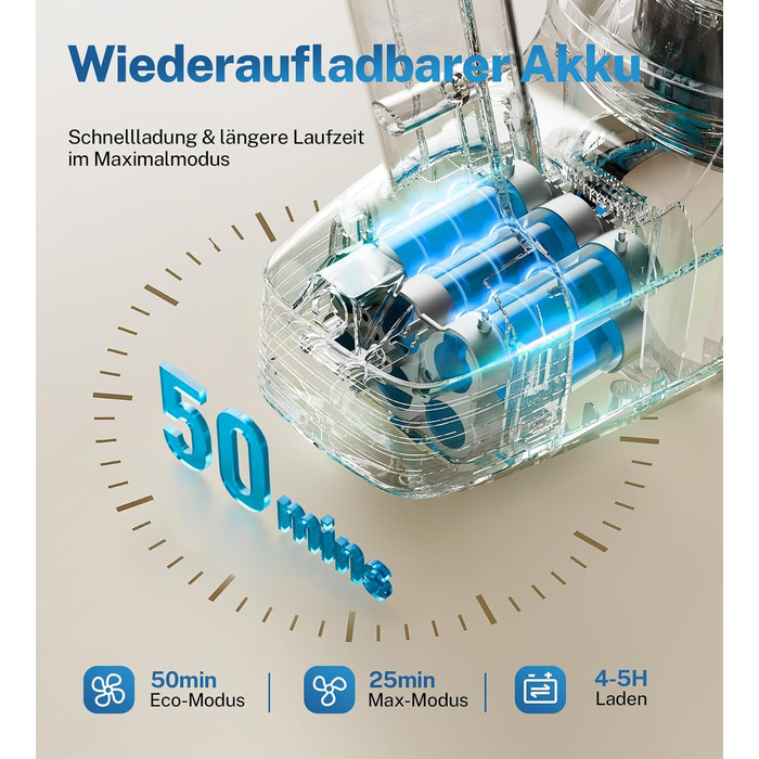 Бездротовий акумуляторний пилосос 25000Pa, 175W, 50хв, з антизаплутувальною насадкою та самостійним паркуванням, легкий ручний пилосос для прибирання килимів, твердих підлог та шерсті тварин, блакитний