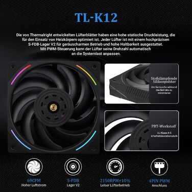 Thermalright Frozen Vision 240 Black - Смарт-система водяного охолодження з LCD-дисплеєм