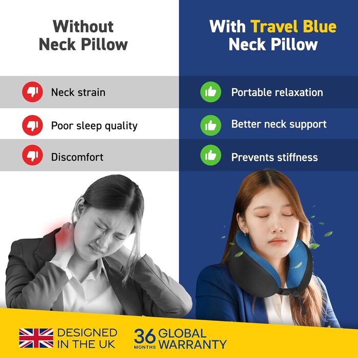 Подушка для подорожей Travel Blue Dreamer для літака з Memory Foam - комфорт, підтримка, дихаючий матеріал, знімний чохол