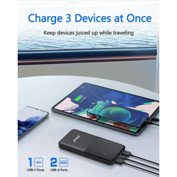 Powerbank 10000mAh з 3 виходами та 2 входами (Type-C), для iPhone, iPad, Samsung та інших пристроїв