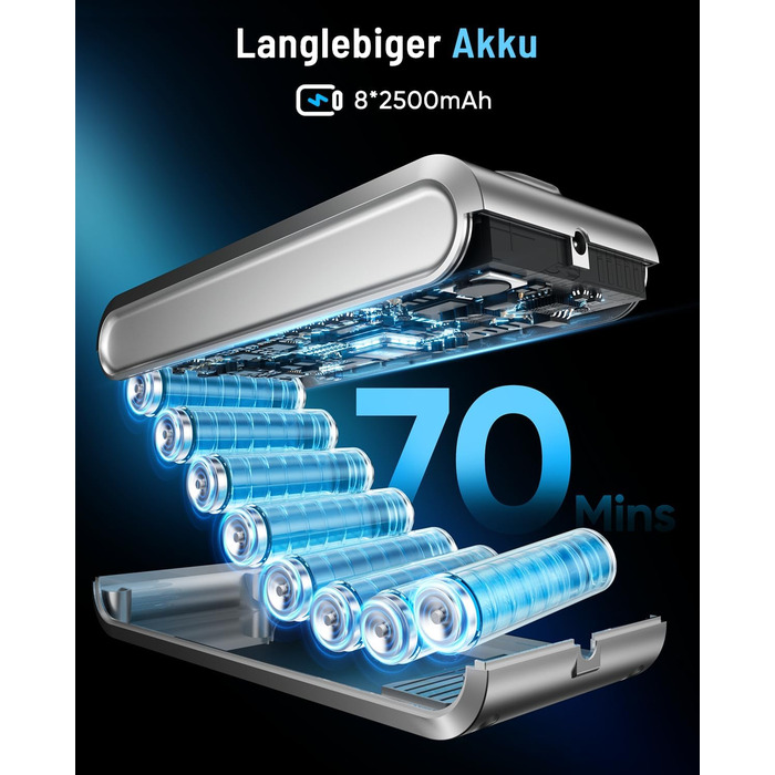 Бездротовий акумуляторний пилосос 600W з потужністю всмоктування 50KPA, 70 хвилин роботи, великий пилозбірник 1,8L, антизаплутана щітка, 8-рівнева фільтрація, підходить для твердих поверхонь, килимів та шерсті тварин, колір - блакитний