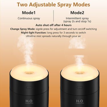 Зволожувач повітря 2L з нічним світлом для дитячої кімнати, дому та рослин, тихий (16dB), автоматичне вимкнення, до 24 годин роботи, білий (чорний)