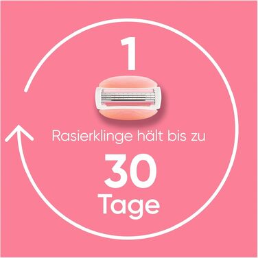 Жіночі бритви Gillette Venus Comfortglide Spa Breeze, рожеві, 12 змінних касет