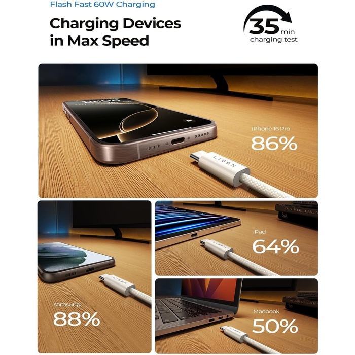 Набір USB-C кабелів LISEN 60W, [4 шт., 0,5м, 1м, 1м, 2м] для iPhone 17 Pro Max, Switch, Samsung Galaxy S25, MacBook, iPad, Xiaomi, Pixel (2м+2м, білий)