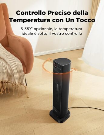 Електричний обігрівач Midea NTH20-22ER: тиха керамічна технологія, 2000 Вт, ECO-режим, термостат, таймер 24 години