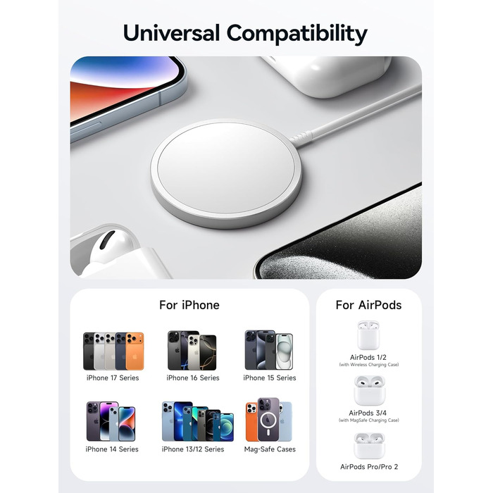 Бездротовий зарядний пристрій JSAUX MagSafe 15W для iPhone 17/16/15/14/13/12, AirPods 3/2, Кольоровий (блакитний)