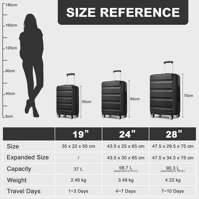 Чемодан-валіза KONO з розширенням, жорсткий корпус, великий розмір XL, з TSA-замком та 4 подвійними колесами, ідеальний для подорожей та бізнесу, 75x47.5x29.5 см, чорний