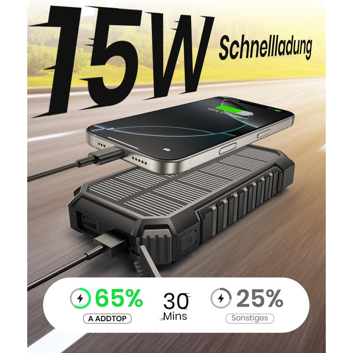 Портативний зарядний пристрій ADDTOP Solar Power Bank 26800mAh з сонячною панеллю, USB-C, 3.0A, 4 виходи для смартфонів та планшетів, ліхтар для кемпінгу та відпочинку на природі (Чорний)