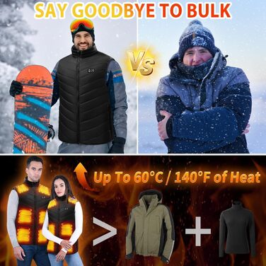 Обігріваюча жилетка для жінок та чоловіків з акумулятором 27000 mAh/7.4V, 17 зон обігріву, 3 режими температури, чорна, M-L