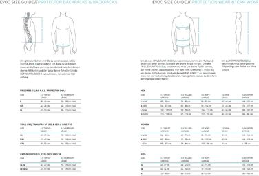 EVOC HIP Pack 3л - поясна сумка, бананка (3л, система Airflow Contact, регульований поясний ремінь, система Venti Flap) сірого кольору без питної бульбашки