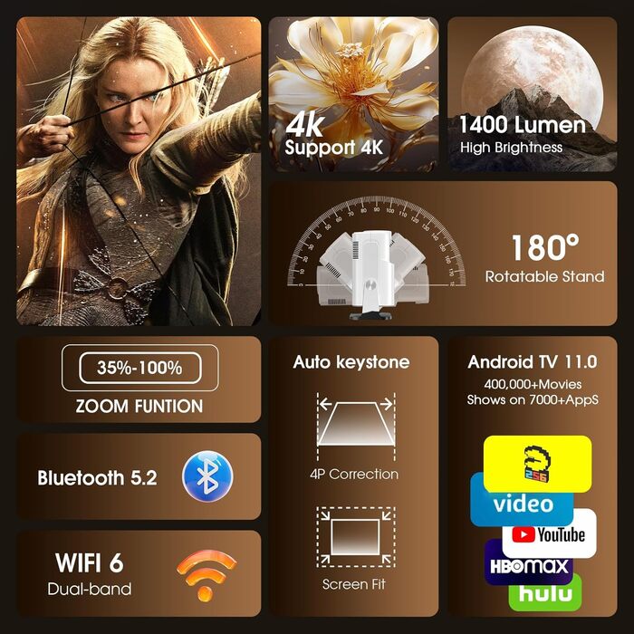 Портативний проєктор Mini Beamer 4K FHD (1920x1080) з Wi-Fi, Bluetooth та Android/iOS підтримкою для домашнього кінотеатру, білий