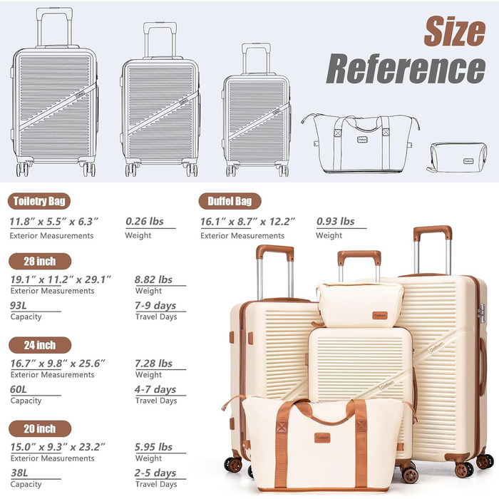 Набір валіз та сумок 5 шт. з колесами, чорний