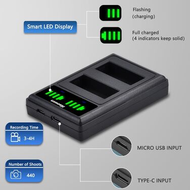 Акумулятор Hisewen NB-10L 1500mAh та зарядний пристрій для Canon PowerShot G1 X, G3 X, G15, G16, SX40 HS, SX50 HS, SX60 HS