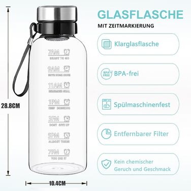 RNCKUUE 2 Liter Glass Bottle, 2l Glass Drinking Bottle, Glass Water Bottle with Strainer, Neoprene Sleeve, Bottle Brush