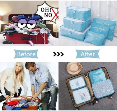 Органайзер для валізи Vicloon 8-в-1: набір для подорожей, водонепроникні сумки для одягу, взуття та косметики (колір: корейський блакитний)