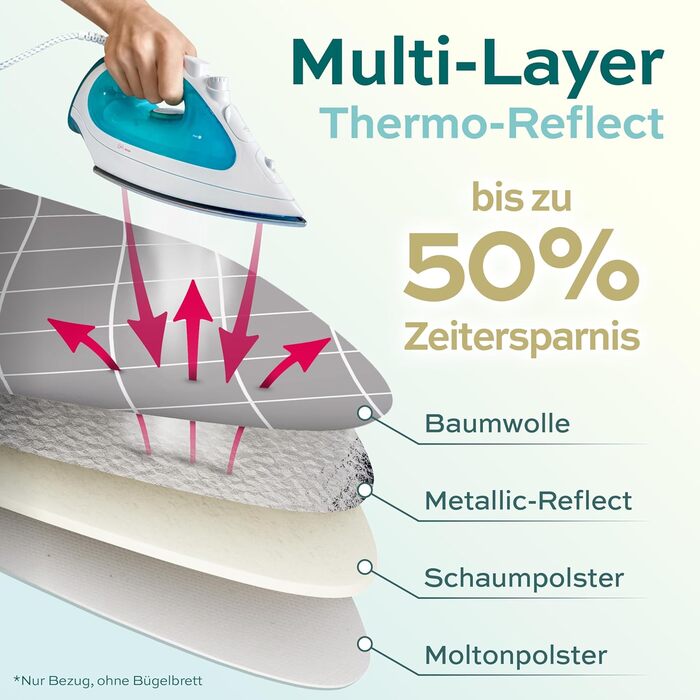 Чохол для прасувальної дошки Turbo 120x40 см – відбиває тепло, для швидкого прасування, з гумкою, 2 комфортні подушки, OEKOTEX100, Made in Europe, сірий/білий, розмір M