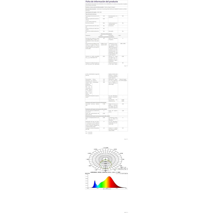 LED-водостійкий настінний світильник Kingwen 40W, 3000K, поворотний на 360°, IP65, чорний. Підходить для гаража, тераси, внутрішнього та зовнішнього використання.