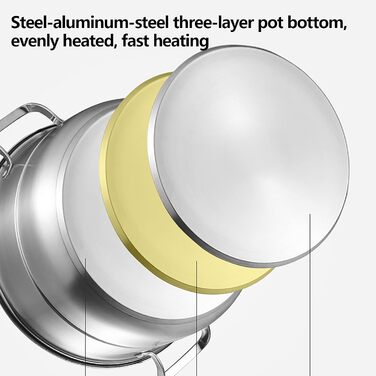 Пароварка SABUIDDS 32 см з 5 ярусами, з нержавіючої сталі, з кришкою з термостійкого скла, для всіх типів плит (індукція), для приготування кускусу та інших страв