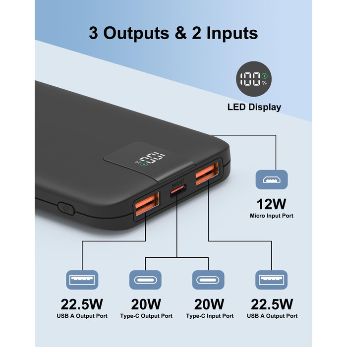 Powerbank 10000mAh 22.5W з LCD-дисплеєм: швидка зарядка, 3 виходи, 2 входи (USB-C), чорний