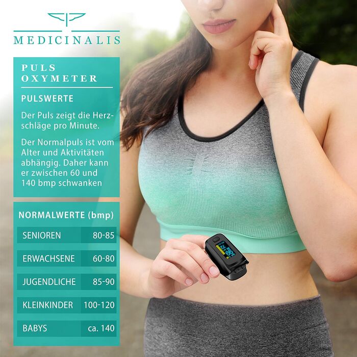 Пульсоксиметр на палець Medicinalis - вимірювання SpO2, пульсу, OLED дисплей, індикатор заряду батареї, тривога, однокнопкове управління, чорний