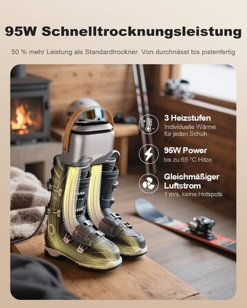 Сушарка для взуття електрична SOTHING 95W з озонуванням, 3 режими, таймер до 9 годин, для лижних черевиків