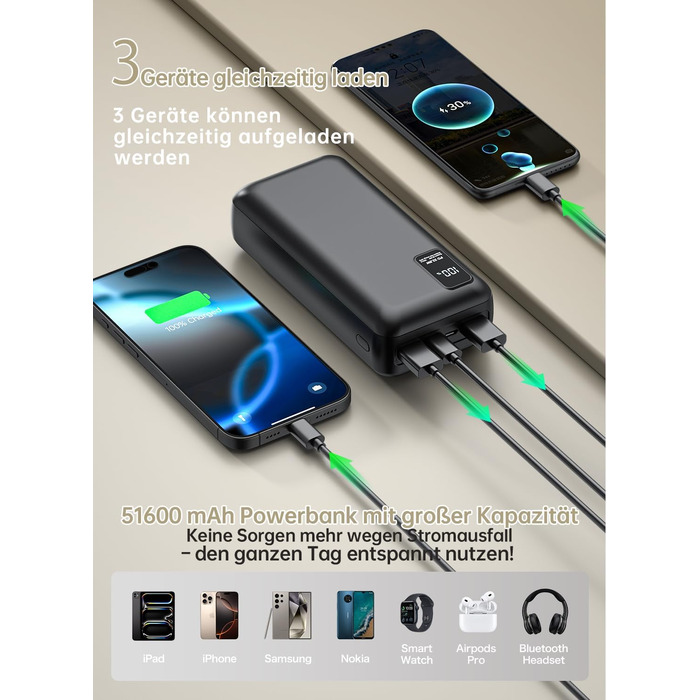 Power Bank 50000mAh з швидкою зарядкою PD22.5W: три виходи, дві входи, LED-індикатор, для iPhone/Android (PD-516)