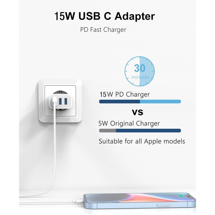 Мережевий адаптер Amoner з USB 3-портом, 15W x 2, для iPhone 14/13/12/11/X/8 та інших пристроїв