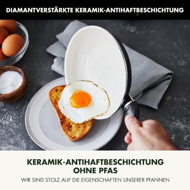 Сковорода GreenPan Rio 18 см з антипригарним керамічним покриттям (PFAS-free), чорний/кремовий