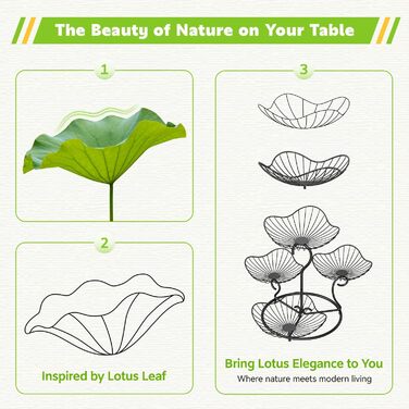 PouHenier 5-ярусна металева фруктова корзина для зберігання фруктів та овочів, чорного кольору з підставкою для бананів