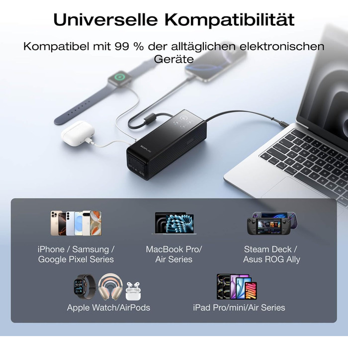 EcoFlow Powerbank 25000mAh 170W: портативний зарядний пристрій з вбудованим кабелем 100W USB-C для ноутбуків та смартфонів (iPhone, MacBook, Samsung), чорний