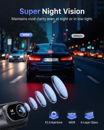 Відеореєстратор для авто 4K C200: 360° поворотний, 64GB карта, WiFi, нічна зйомка, паркування, G-сенсор, IPS дисплей