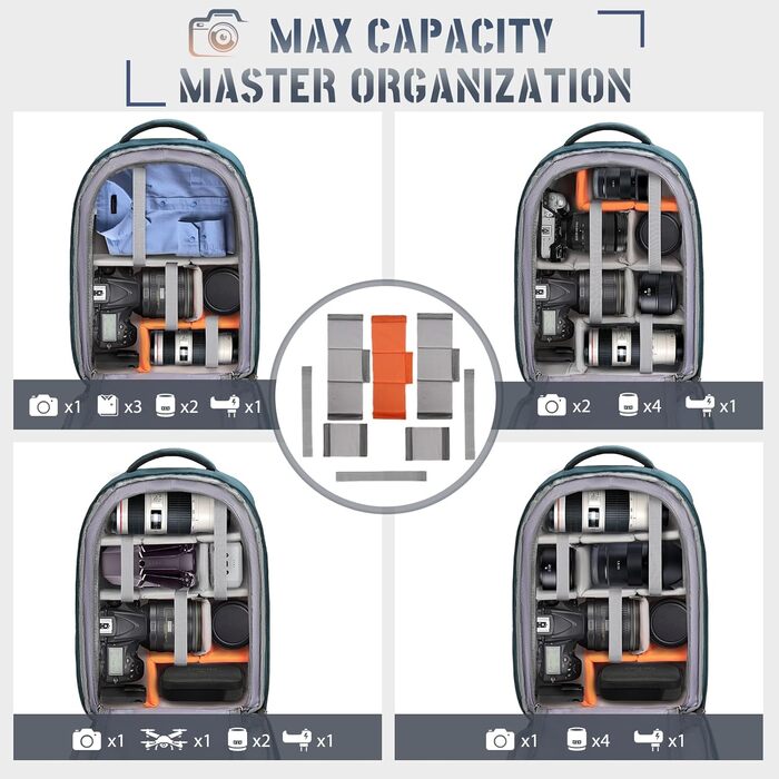 Рюкзак для фотокамери RAINSMORE: водонепроникний, з захистом від дощу, для DSLR/SLR, з відділенням для ноутбука, зелений