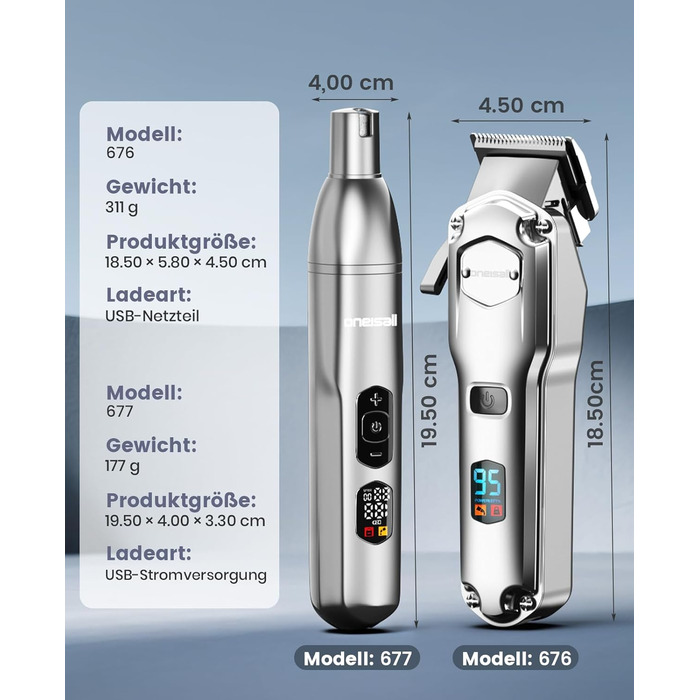 Машинка для стрижки собак Oneisall 4-в-1: стрижка, триммінг, шліфування кігтів. Для собак та котів, тиха, професійна, 4 години роботи від акумулятора