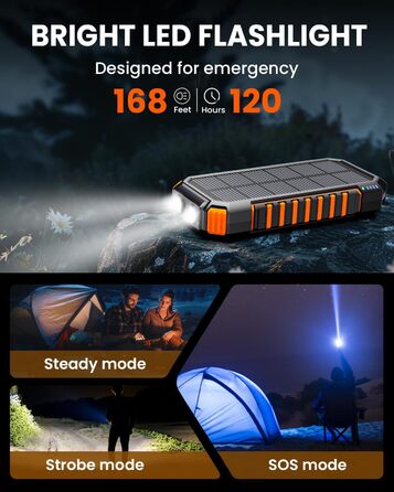 Сонячний Power Bank Riapow 27000mAh з сонячною панеллю, 22.5W, USB-C PD QC 3.0, LED-ліхтарик, 2 кабелі, для телефону та планшета, помаранчевий