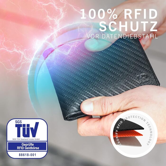 KRONIFY Leather Wallet for Men - Real Leather Wallet for Men - RFID Protection - Crossbody Style - Men's Wallet with Coin Pocket - 13 Card Slots - Wallet for Men - Elegant Box - Carbon