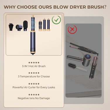 Набір для укладки волосся Neue Air Styler: іонізатор, фен-щітка, 32 мм локони, для об'єму, сушіння, випрямлення та локонів. 1000 Вт, 3 температурні режими, блакитний колір