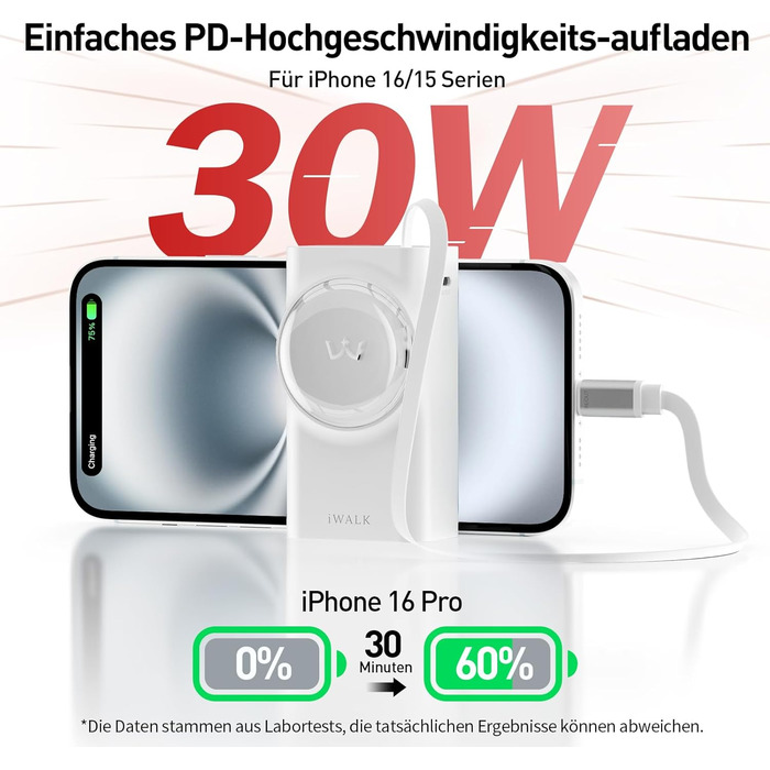 Power Bank iWALK 10000mAh з вбудованим кабелем USB-C (70см), 3 виходи, PD 30W, для iPhone, Samsung, Android, iPad