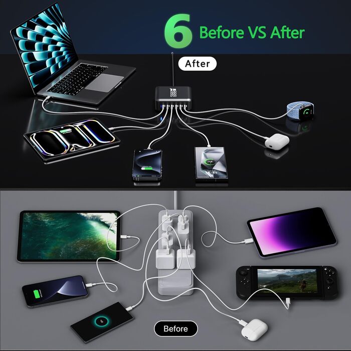 Зарядний пристрій USB-C GaN 285W, 6 портів: Швидка зарядка PD+QC для ноутбуків, MacBook, iPhone 16, Galaxy S23 та інших